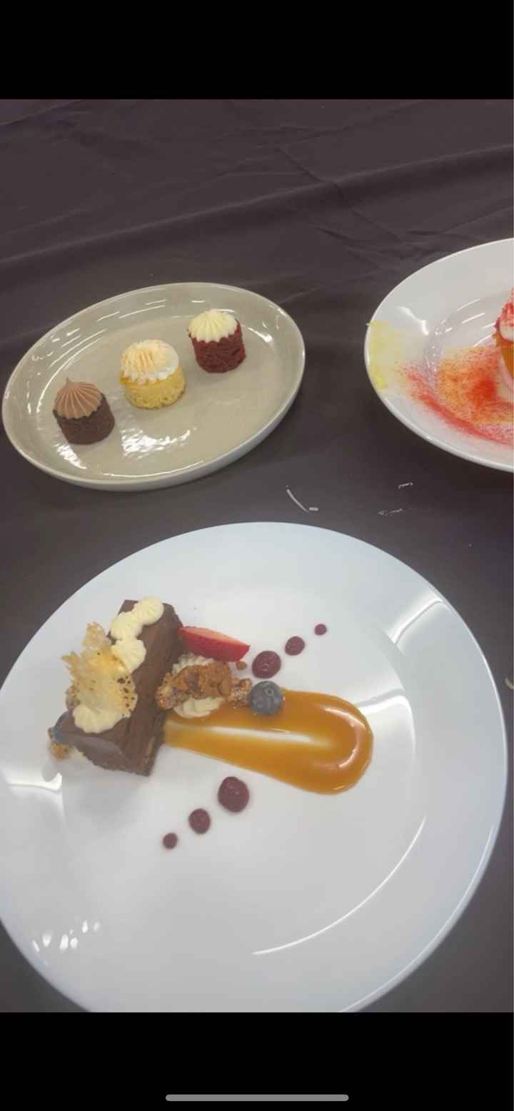 How Much Food? - 2