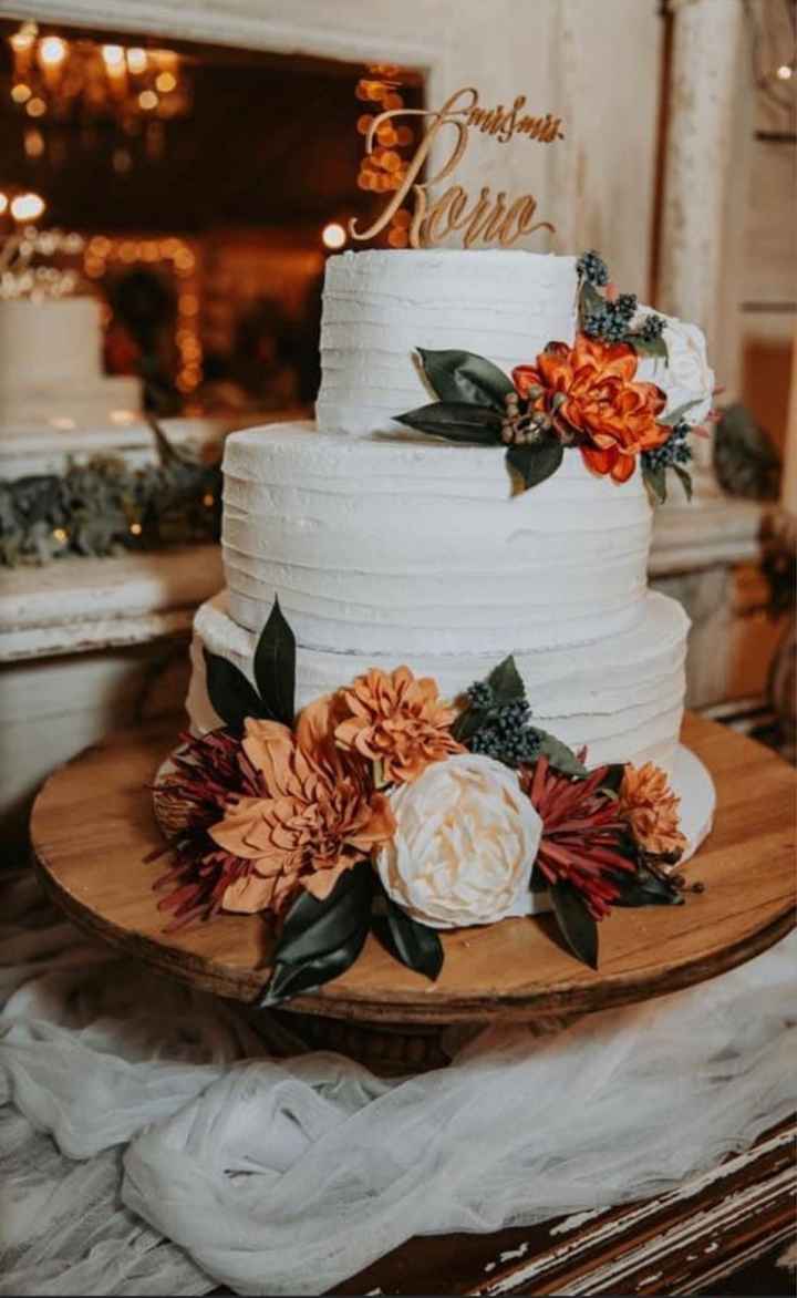 What color looks great with Orange?? - 6