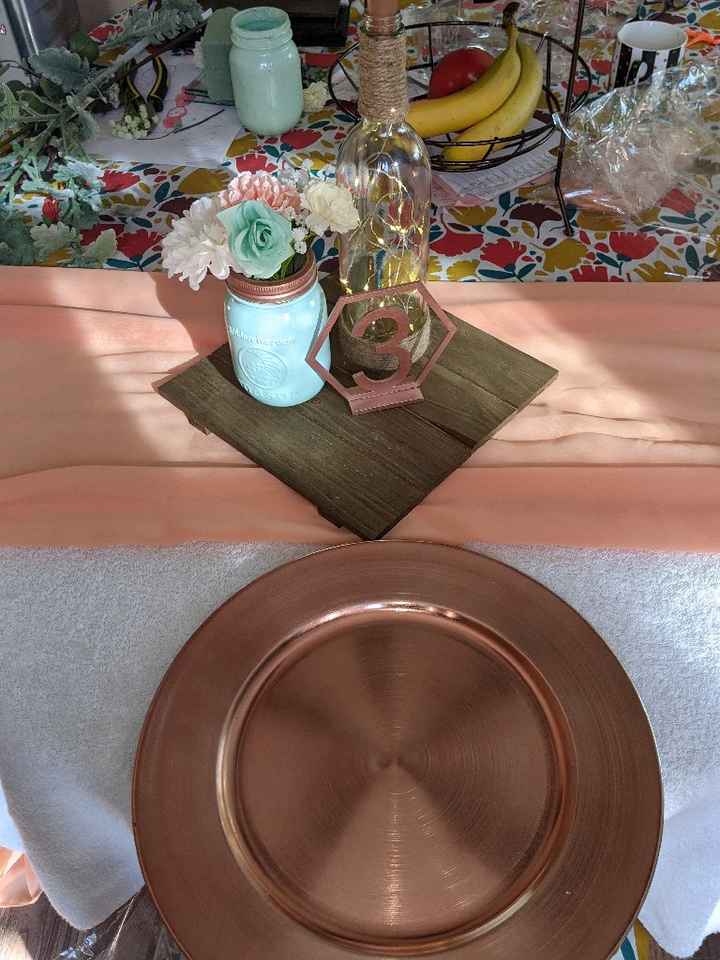 Mint decor help!! - 2