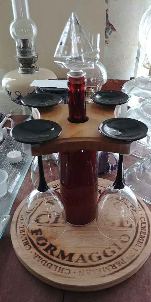 What is the most surprising gift you've received? - 1