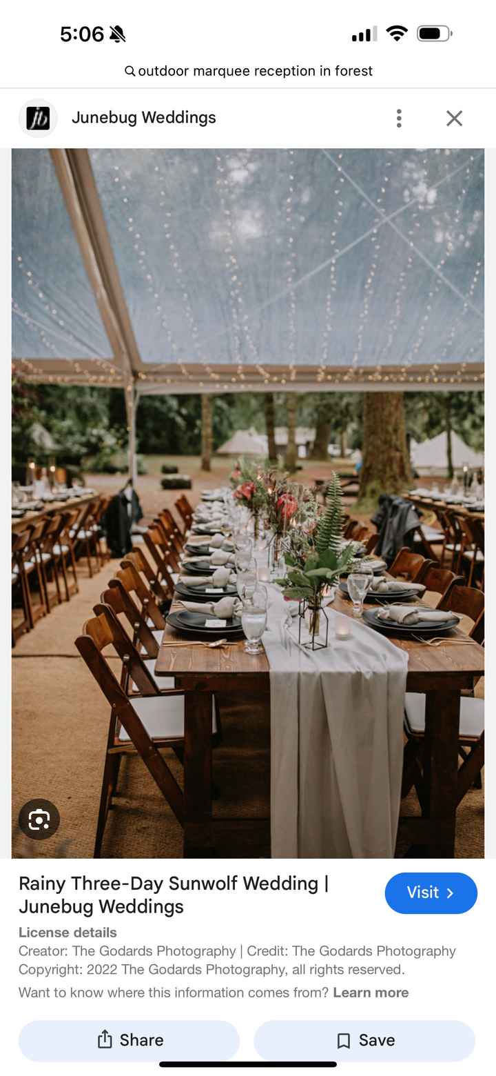 Tree covered ceremony in Bc, Canada - 1