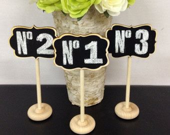 Table numbers
