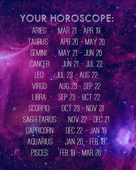 What is your sign and your fiancé's?