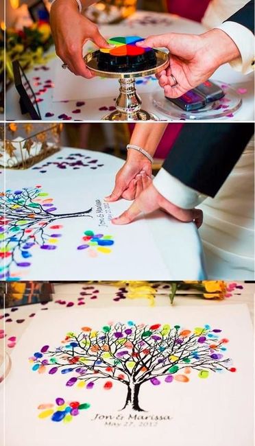 Fingerprint Wedding Tree