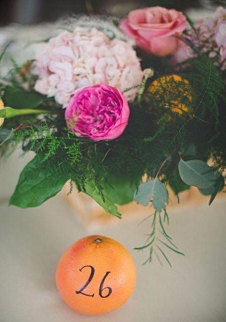 Fruit Table Number