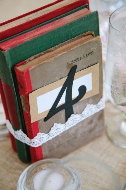 Books Table Numbers