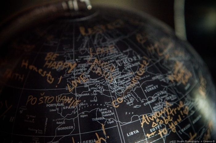 John and Melissa's world globe