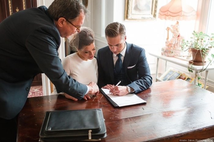 How much is your wedding officiant?