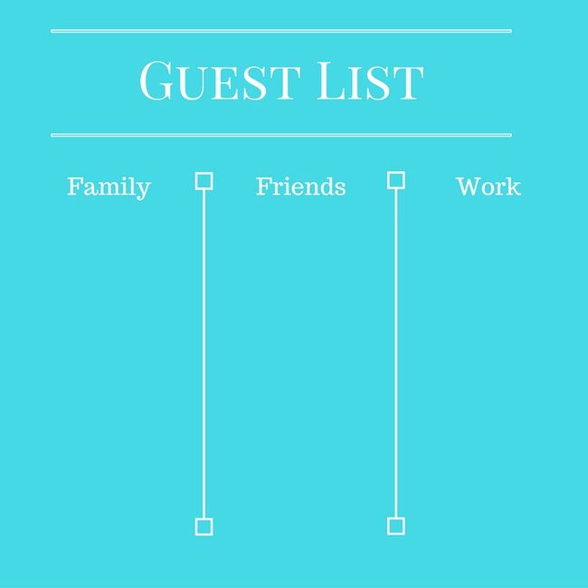 Make a first draft of your guest list