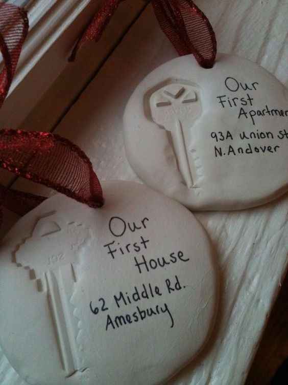 House or appartment?