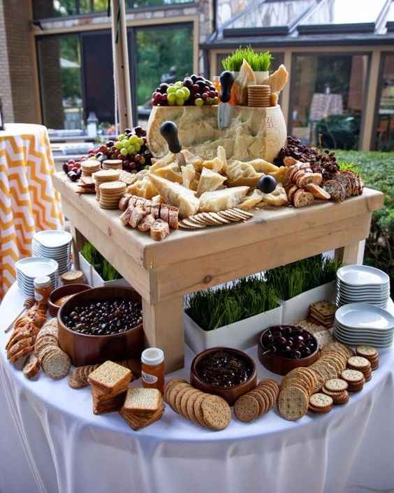 Buffet, cocktail or plated dinner?