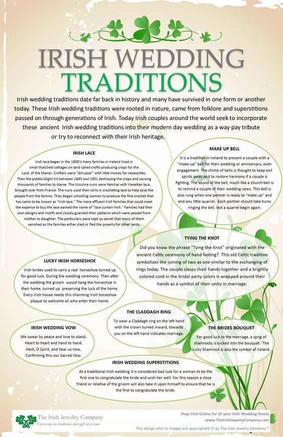 Irish wedding traditions