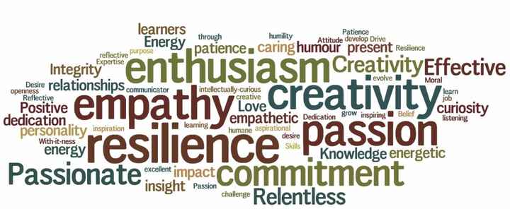 1 word to describe what your like the most about your future spouse