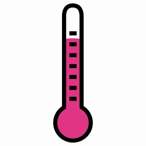 On a scale of 0 to 10 what is your current level of stress?