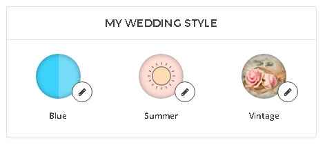 Fill in your Wedding Style Board