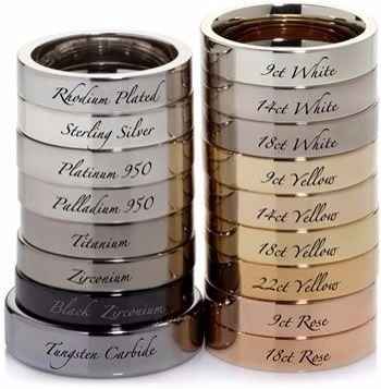 What is your ring made of?