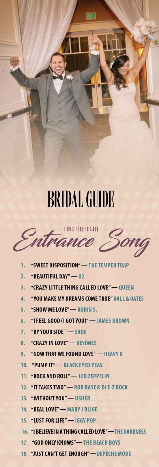 What song will you choose for your reception entrance?