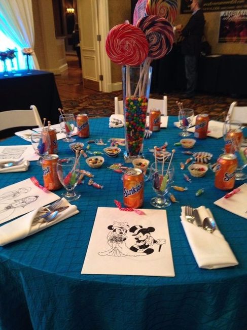 Candy Kids Table