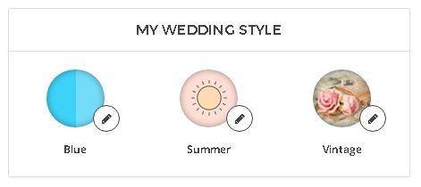 Fill in your Wedding Style Board