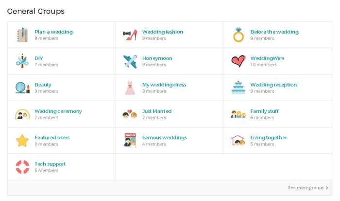 Here are the different groups of the community