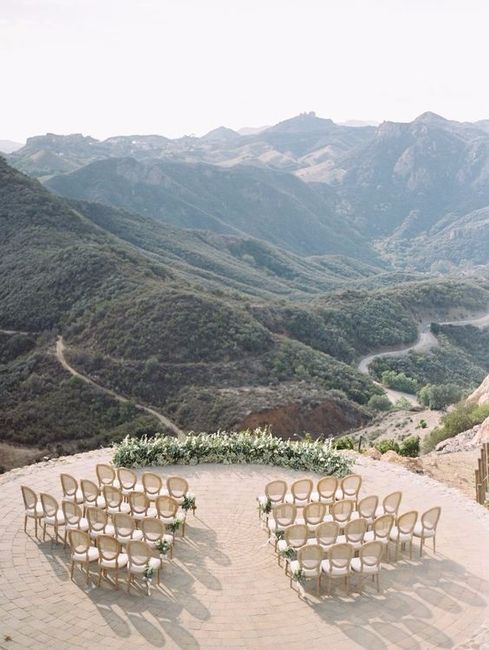 How far from home is your wedding venue?