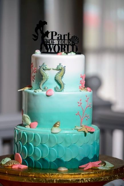 Little Mermaid Cake