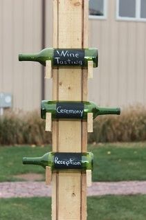 Wine Bottle Directions