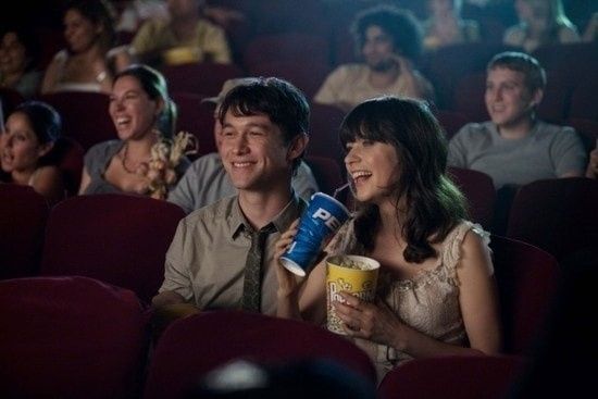 Do you like to go to the movies in your free time?