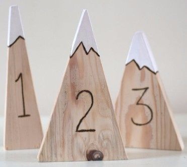 Mountain Table Numbers