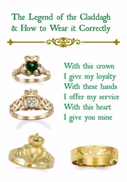 Claddagh Ring