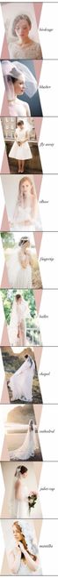 What style of wedding veil is your favourite?