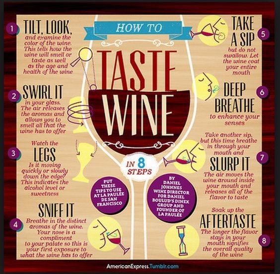 How to taste wine