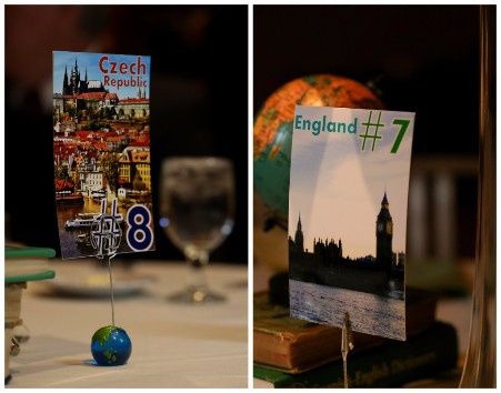 Countries for table numbers