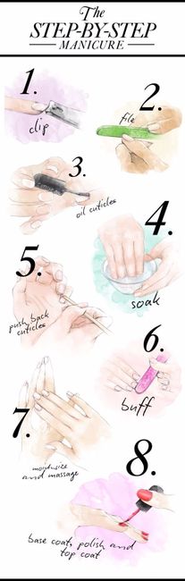 8 steps for manicure