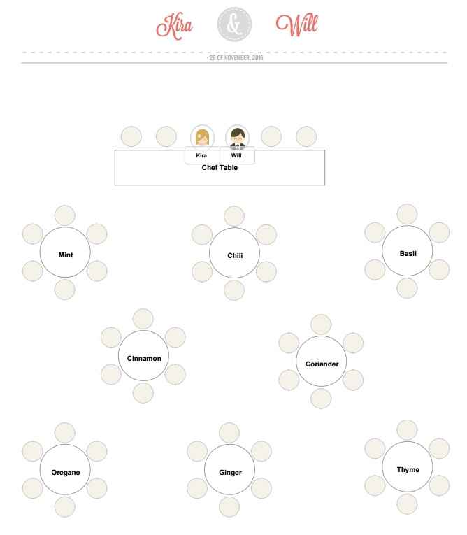 Here's how I decided to name my tables