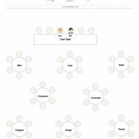 How we decided to name our tables