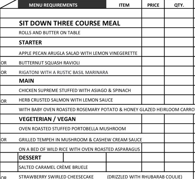 What choices are you giving your guests for meals? - 1