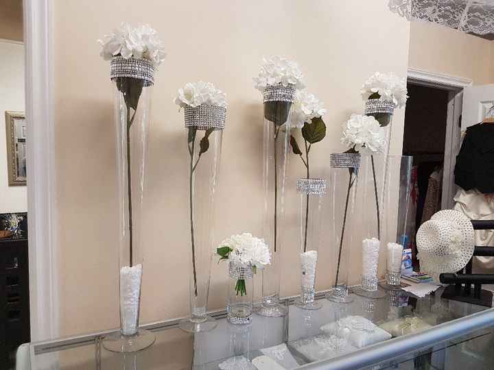 Floral Budget? - 2