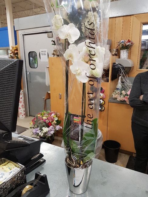 Floral Budget? 2