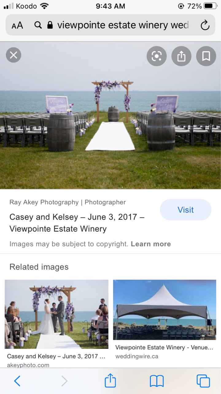 Style Of Your Wedding - 2