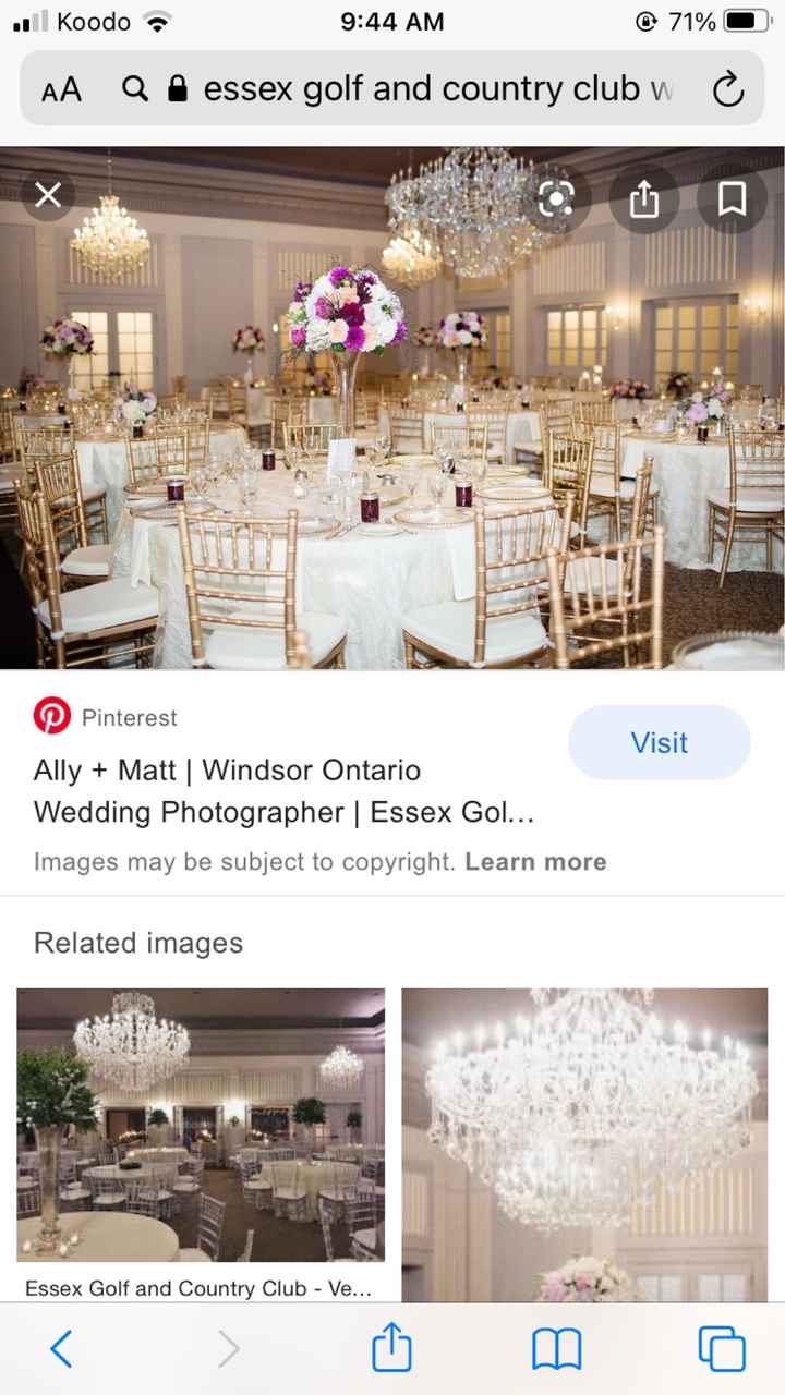 Style Of Your Wedding - 3