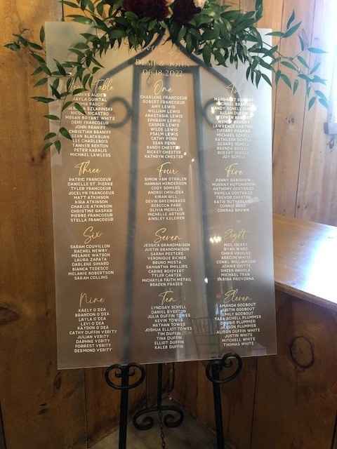 Acrylic signs - 2