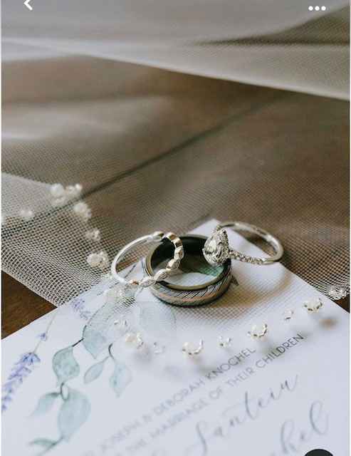 Are items a must in your photos? - 1