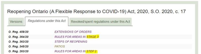 Ontario Reopening Plan - O.reg 364/20 1