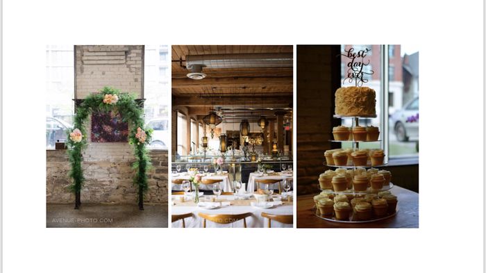 Wedding Venue Takeover Needed- Toronto, on - 2