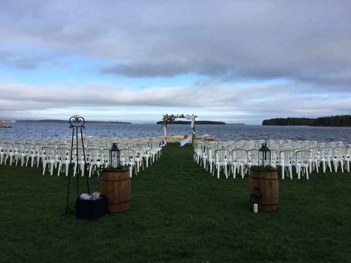 Where will your wedding ceremony take place?! - 1