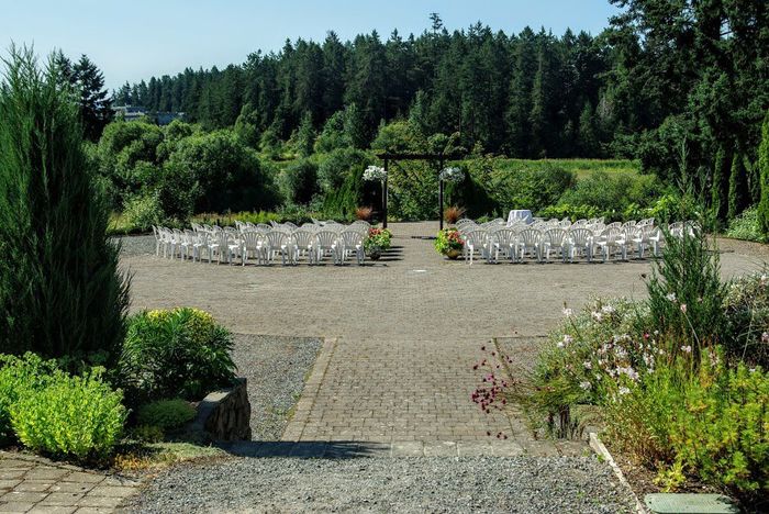 Which came first - Booking your ceremony venue or booking your reception venue? 3