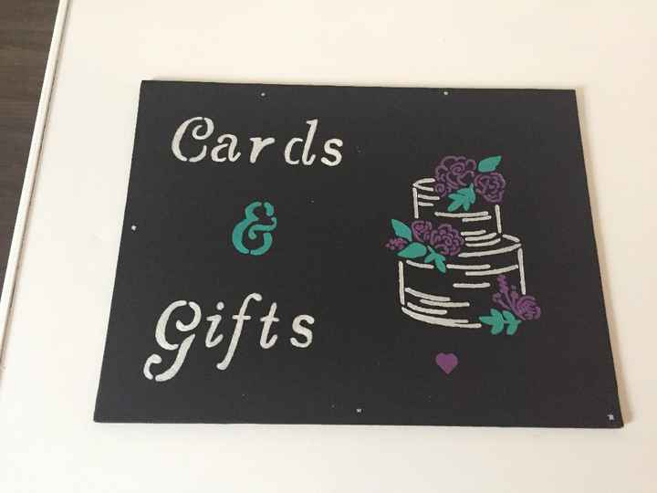 Card and Gifts Final