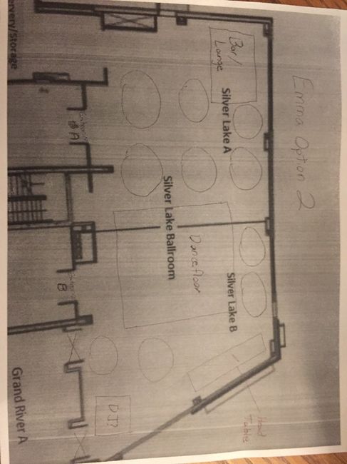 Help figuring out layout for reception room 2