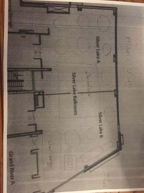 Help figuring out layout for reception room 3